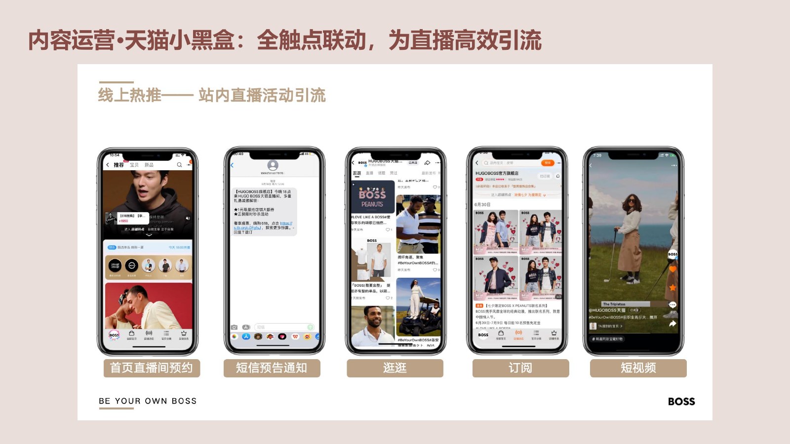 天猫小黑盒全触点联动内容运营案例